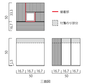 cubic-setsumei1